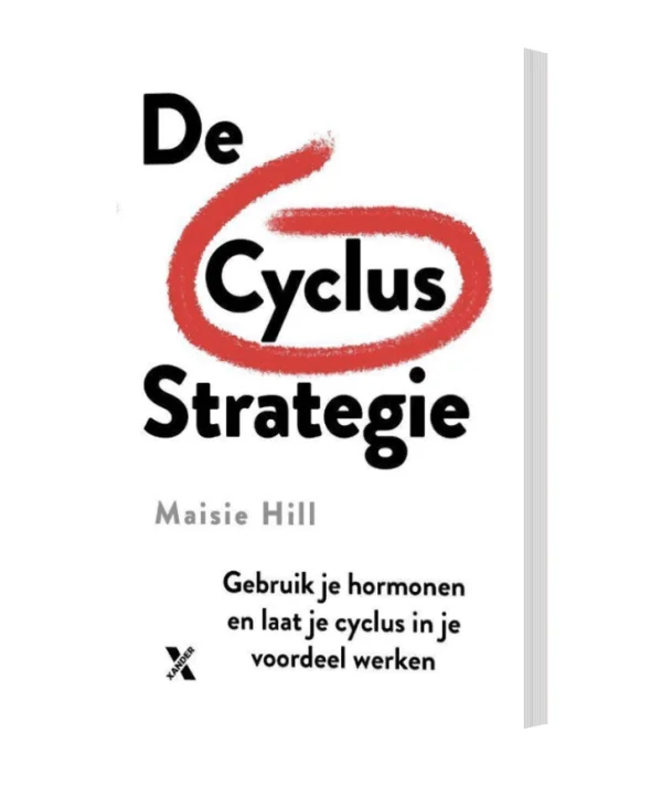 De cyclus strategie shop