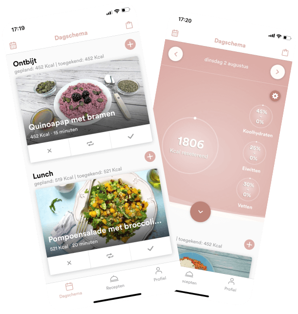 Maaltijdplan foodbenefits